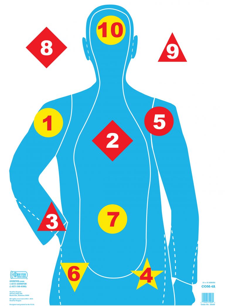 Precision Military Police Targets for PracticeMilitary & Police Targets ...
